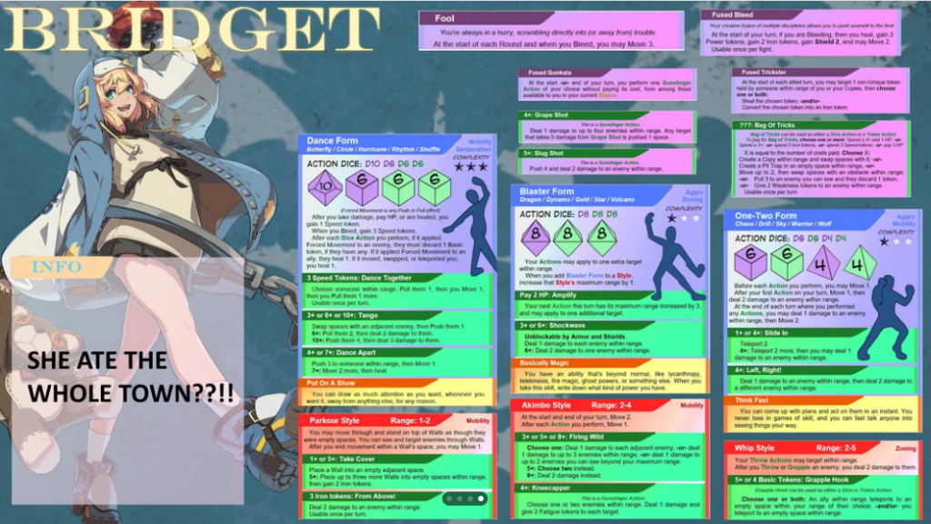 bridget character sheet