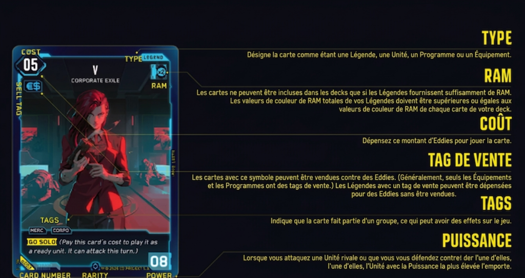 carte tcg cyberpunk